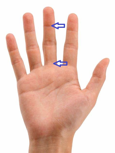 Finger splint Rolyan Sof-Stretch PIP strekker 